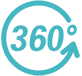 360ȫλ24Сʱȫ̹ܼҷ